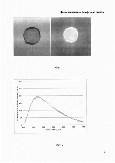 Люминесцентное фосфатное стекло (патент 2617662)