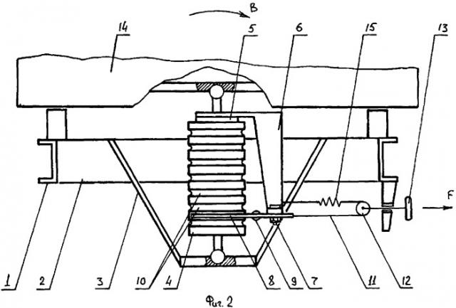 Самосвальный прицеп (патент 2368516)