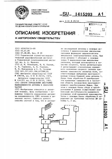 Способ определения диаграммы направленности антенны в диапазоне частот (патент 1415203)