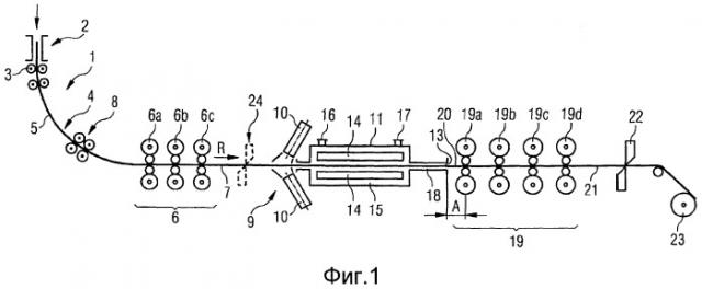 Способ производства горячекатаной стальной полосы и комбинированная установка для реализации этого способа (патент 2410173)