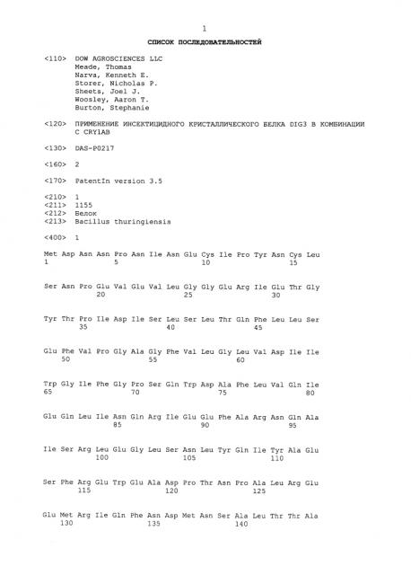 Применение инсектицидного кристаллического белка dig3 в комбинации с cry1ab для регулирования устойчивости к кукурузному мотыльку (патент 2624031)
