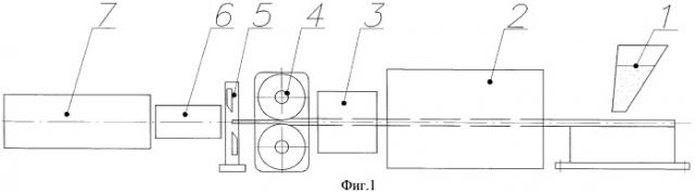 Способ и линия производства листов пеноалюминия (патент 2412021)