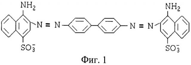 Способ фотометрического определения железа (ii) в растворах чистых солей (патент 2510019)