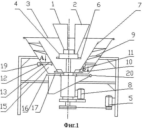 Агрегат для смешения сыпучих материалов (патент 2522041)