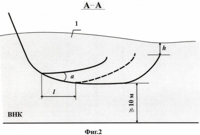 Способ разработки нефтяной залежи горизонтальными скважинами (патент 2474677)