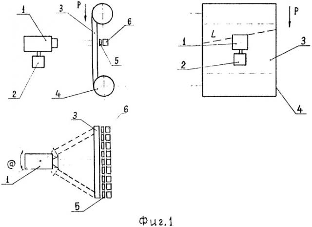 Способ диагностики неоднородности прозрачных материалов и устройство для его реализации (патент 2315992)