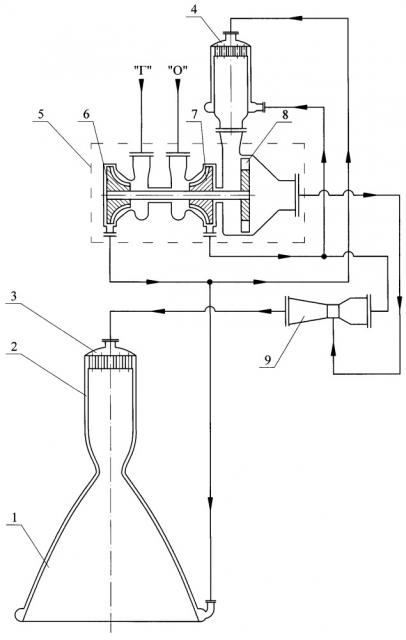 Жидкостный ракетный двигатель (патент 2662028)
