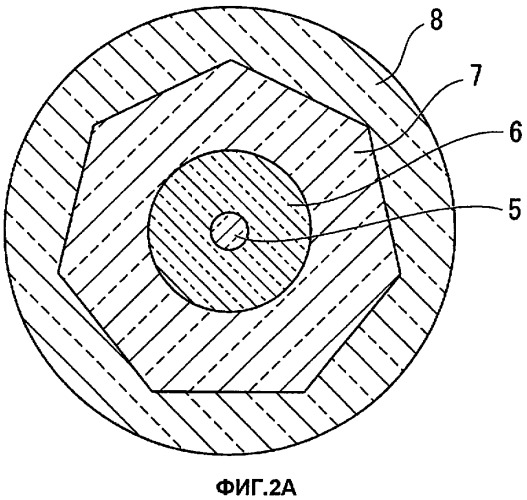 Волокно с легированной редкоземельным элементом сердцевиной и многослойной оболочкой, волоконный усилитель и волоконный лазер (патент 2421855)