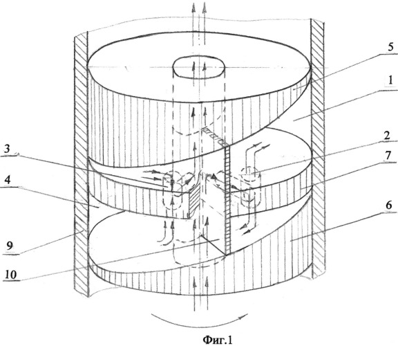 Роторное аксиальное устройство (патент 2520790)