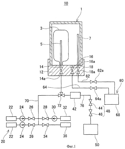 Устройство заправки лакокрасочного материала (патент 2424064)