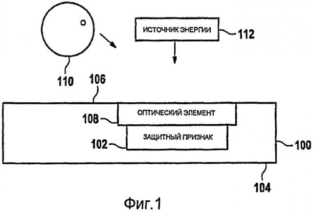 Документ с защитным признаком и считывающее устройство (патент 2446956)