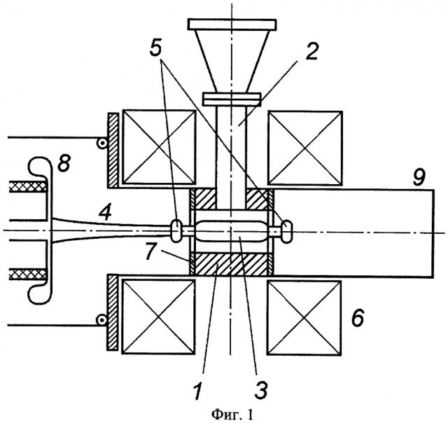 Релятивистский магнетрон с катодными концевыми экранами (патент 2599388)