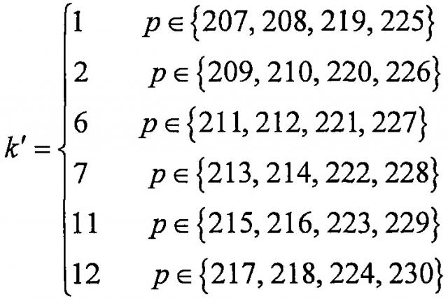 Способ и устройство выделения ресурсов (патент 2648258)