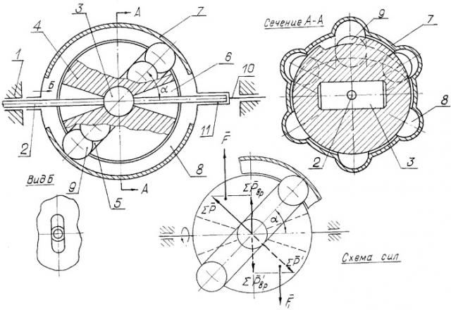 Сферический автоматический вариатор (патент 2313017)