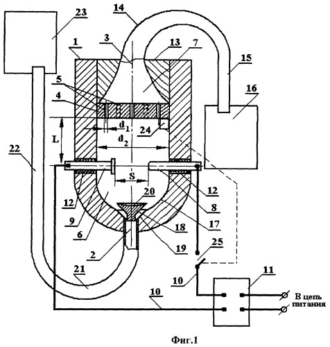 Устройство для обработки жидкостей (патент 2385761)