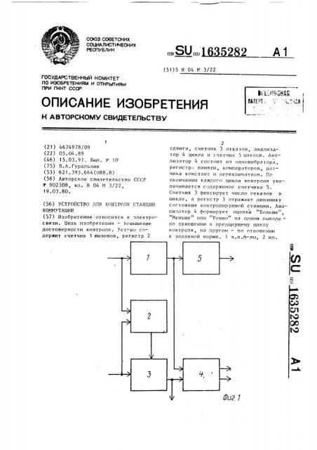 Устройство для контроля станции коммутации (патент 1635282)