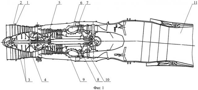 Способ эксплуатации газотурбинного двигателя и газотурбинный двигатель, эксплуатируемый этим способом (патент 2544632)