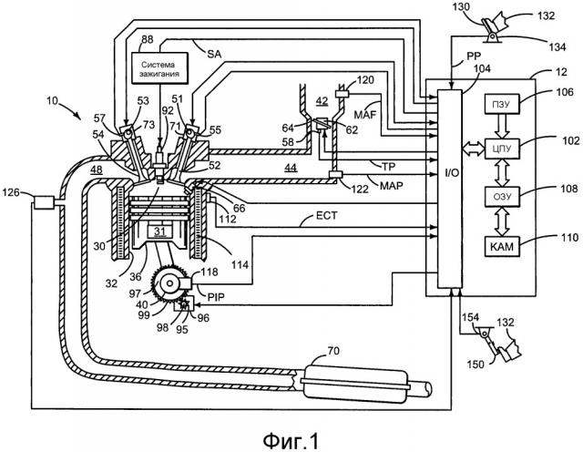 Способы и системы работы двигателя (патент 2660736)