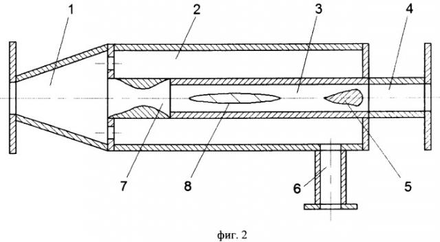 Сверхзвуковая труба температурной стратификации (патент 2334178)