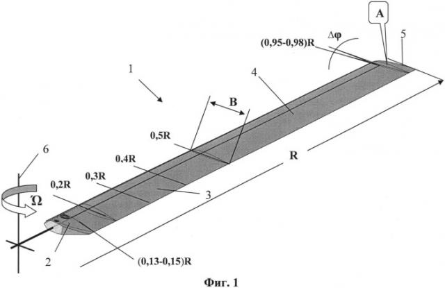 Лопасть несущего винта вертолета (патент 2539278)