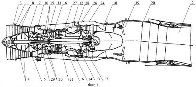 Способ серийного производства турбореактивного двигателя и турбореактивный двигатель, выполненный этим способом (патент 2544409)