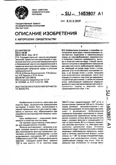 Способ изготовления зернистого фильтра (патент 1653807)