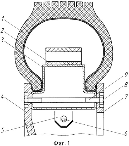 Безопасное колесо (патент 2440250)