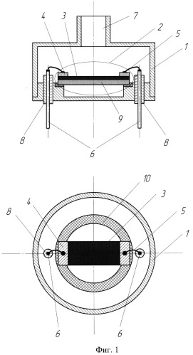 Способ изготовления датчика вакуума с наноструктурой повышенной чувствительности и датчик вакуума на его основе (патент 2506659)