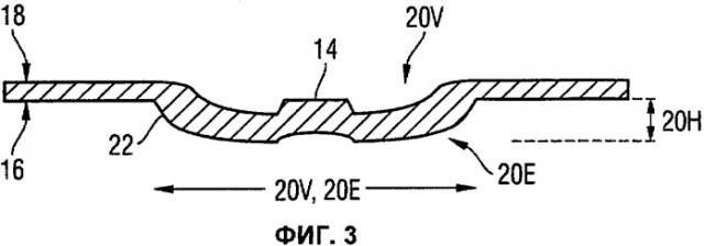 Элемент защиты с узором, выполненным способом глубокой печати (патент 2417899)