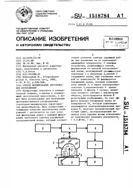 Способ формирования акустических изображений (патент 1518784)