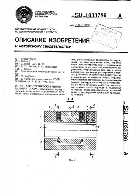Аэростатическая шпиндельная опора (патент 1033786)
