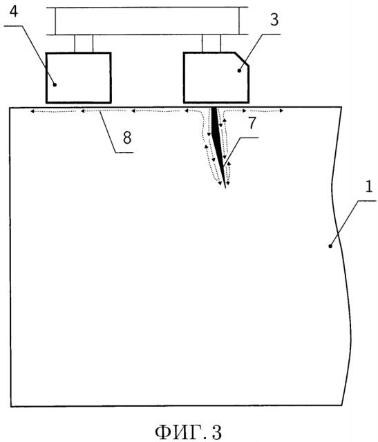 Способ ультразвукового контроля поверхностных и подповерхностных дефектов металлопродукции и устройство для его осуществления (патент 2644438)