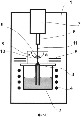 Устройство для выращивания из расплава тугоплавких волокон со стабилизацией их диаметра (патент 2552436)