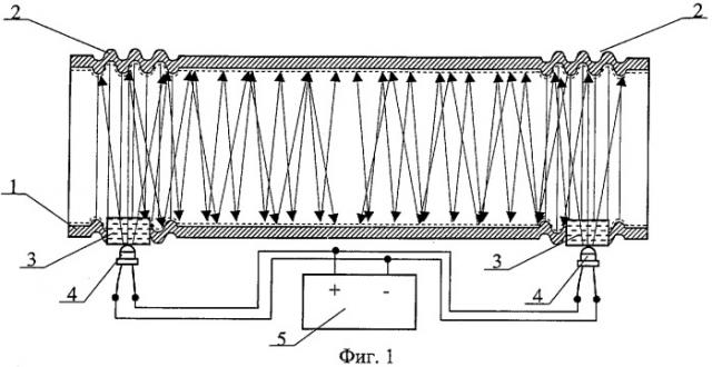 Способ обеззараживания воды ультрафиолетовым излучением и устройство для его реализации (патент 2397146)