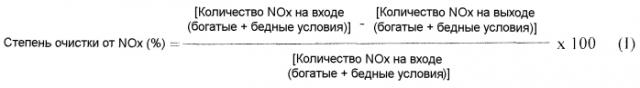 Катализатор ловушечного типа для очистки бедных по nox выхлопных газов и система очистки выхлопных газов (патент 2557056)