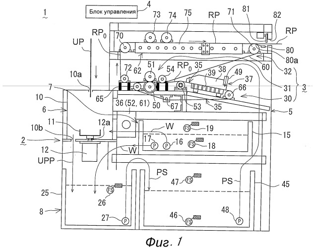 Устройство для переработки использованной бумаги (патент 2401899)
