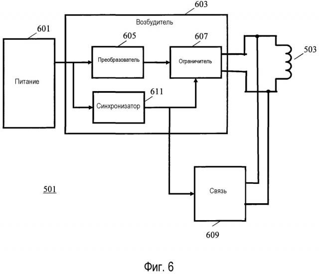 Беспроводная индуктивная передача мощности (патент 2656613)