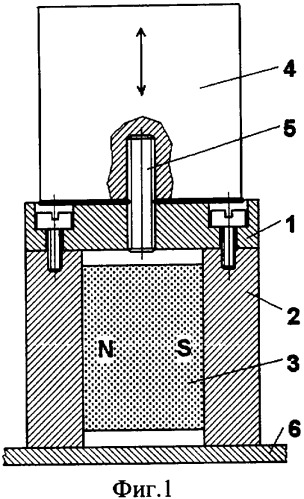 Магнитный держатель вибрационного датчика (патент 2361720)