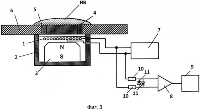 Способ определения вязкости веществ и устройство для его осуществления (патент 2649093)