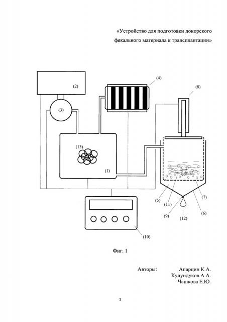 Устройство для подготовки донорского фекального материала к трансплантации (патент 2659417)