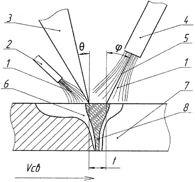 Способ лазерно-дуговой сварки (патент 2635679)