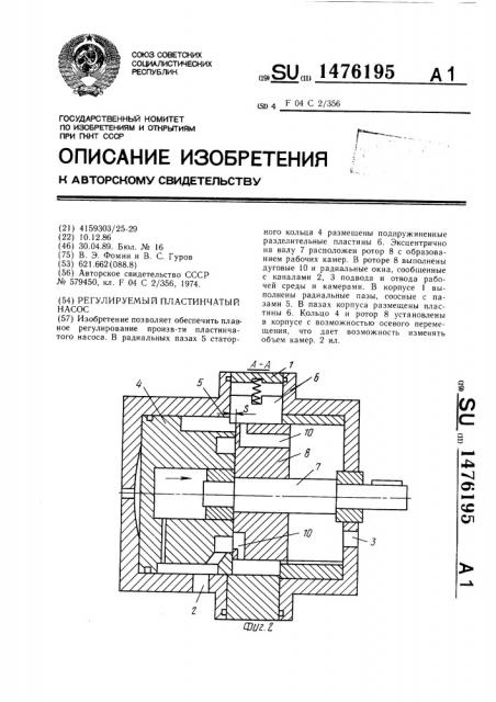 Регулируемый пластинчатый насос (патент 1476195)