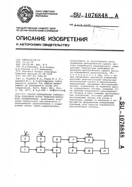 Способ определения температуры атмосферы путем радиоакустического зондирования (патент 1076848)