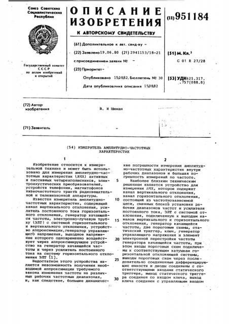 Измеритель амплитудно-частотных характеристик (патент 951184)