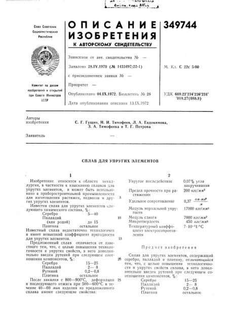 Сплав для упругих элементов (патент 349744)