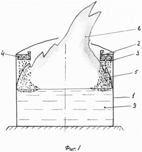 Резервуар для технологических операций с нефтью или нефтепродуктами с самотушением возгораний в резервуаре (патент 2635303)