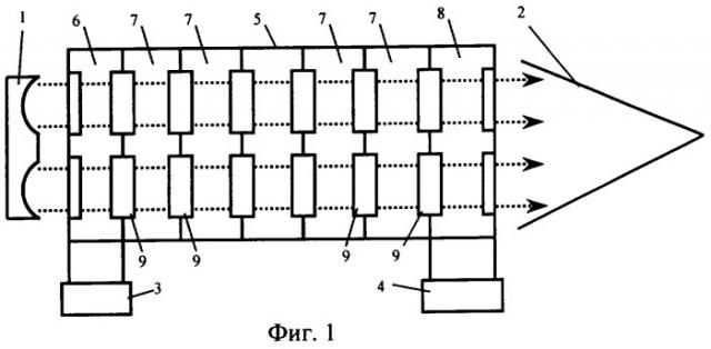 Многолучевой прибор о-типа (патент 2244980)
