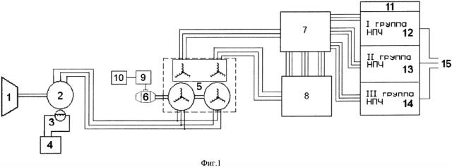 Малогабаритный высокооборотный судовой генераторный агрегат (патент 2617713)