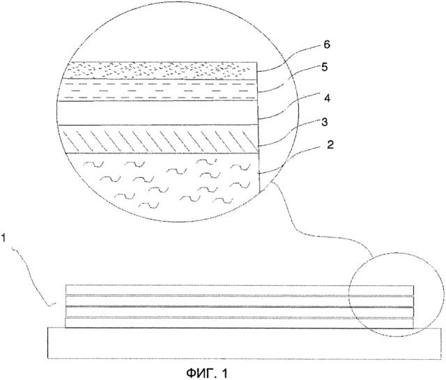 Изделия из древесины с покрытием и способ получения изделий из древесины с покрытием (патент 2607558)