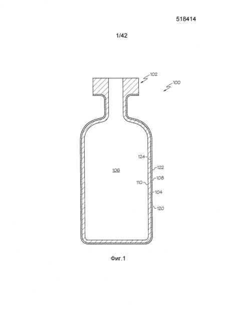 Стеклянные изделия с антифрикционными покрытиями (патент 2641817)